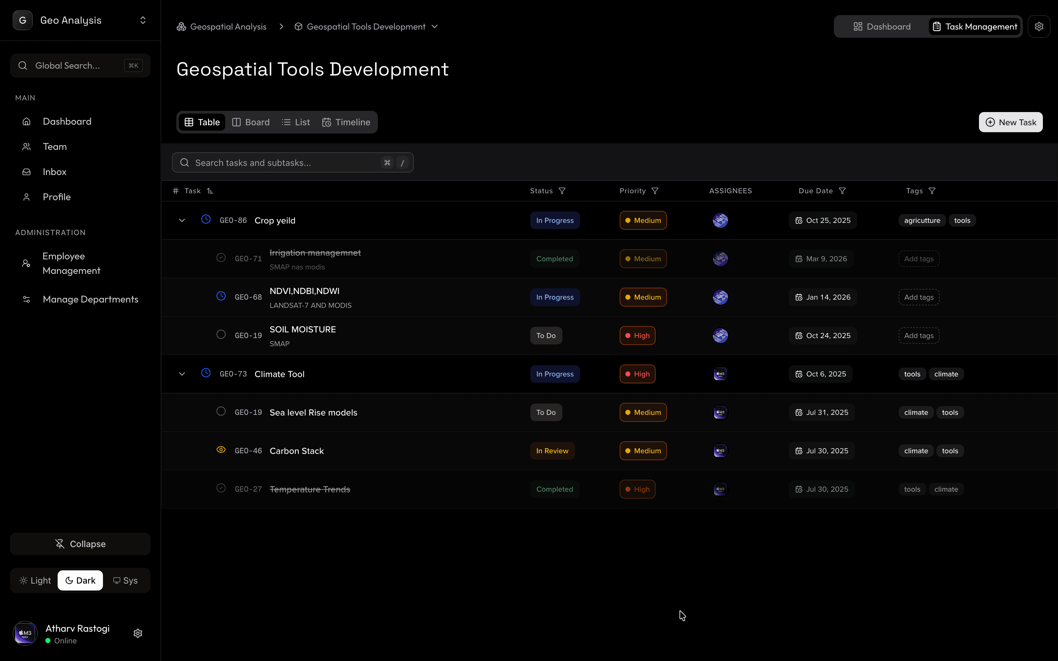 Magnifi table view showing student project tasks with deadlines and team member assignments